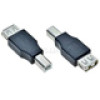 КАБЕЛИ И ПЕРЕХОДНИКИ USB