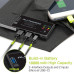 Солнечная панель ALLPOWERS AP-SP5V15W (014-BLA-10000 mAh)