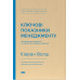 Книга Ключові показники менеджменту. 100+ фінансових коефіцієнтів для ефективного управління компанією  Кіаран Волш