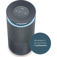 Воздухоочиститель Beurer LR 401