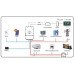 Солнечный инвертор 5 кВт Deye SUN-5K-SG03LP1-EU WiFi (SUN-5K-SG03LP1-EU)