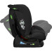 Автокресло Lionelo Izzy I-Size Black Carbon (LO-IZZY I-SIZE BLACK CARBON)