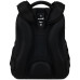 Рюкзак Kite Education каркасный 531 Street Style (k25-531m-4)