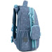 Рюкзак Kite Education каркасный 531 SP (sp25-531m)