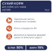Сухой корм для собак Club 4 Paws Премиум. Актив 14 кг(UP) (4820215366274)