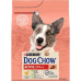 Сухий корм для собак Purina Dog Chow Active Adult зі смаком курки 2.5 кг (7613034487858)