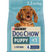Сухой корм для собак Purina Dog Chow Puppy Lamb со вкусом ягненка 2.5 кг (7613034488657)