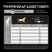 Сухой корм для собак Purina Pro Plan Dog Medium Adult Sensitive Skin с лососем и рисом 14 кг (7613035120464)
