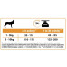 Сухой корм для собак Purina Pro Plan Dog Small&Mini Adult с курицей и рисом 700 г (7613035120778)