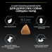 Сухой корм для собак Purina Pro Plan Medium с чувствительным пищеварением (ягненок) 14 кг (7613035214774)