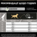 Сухой корм для собак Purina Pro Plan Large Athletic Adult 2+ Sensitive Digestion Для крупных пород атлетического телосложения З ягненком 14 кг (7613035415591)