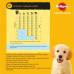 Сухой корм для собак Pedigree для щенков с птицей и овощами 500 г (5998749144923)