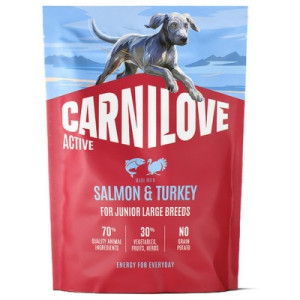 Сухий корм для собак Carnilove Active Salmon &amp; Turkey Junior Large Breed 1.5 кг (8595602581382)