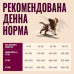 Сухой корм для собак Carnilove Active Salmon & Turkey Puppy 1.5 кг (8595602581344)