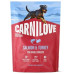 Сухий корм для собак Carnilove Active Salmon & Turkey Small Breed 1.5 кг (8595602581269)