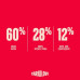 Сухий корм для собак Carnilove True Fresh Duck Small Breed 4 кг (8595602581917)
