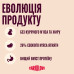 Сухой корм для собак Carnilove Active Lamb & Wild Boar 1.5 кг (8595602581108)