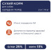 Сухой корм для собак Club 4 Paws Премиум. Для средних пород 2 кг (4820083909702)