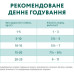 Влажный корм для собак Optimeal с лососем и голубикой в соусе 100 г (4820215369725)