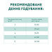 Сухой корм для кошек Optimeal для стерилизованных/кастрированных с говядиной и сорго 4 кг (4820215364348)