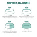 Сухой корм для кошек Optimeal для стерилизованных/кастрированных с говядиной и сорго 4 кг (4820215364348)