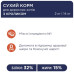 Сухой корм для кошек Club 4 Paws Премиум. С кроликом 14 кг (4820083909153)