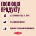 Сухий корм для кішок Carnilove Active Salmon & Turkey 400 г (8595602581573)