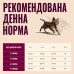 Сухой корм для кошек Carnilove True Fresh Beef Kitten 400 г (8595602582280)