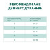 Сухой корм для кошек Optimeal для стерилизованных/кастрированных с говядиной и сорго 10 кг (B1831401)