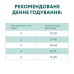 Сухий корм для кішок Optimeal зі смаком курки 700 г (4820215364676)