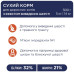 Сухой корм для кошек Club 4 Paws Премиум. С эффектом выведения шерсти 14 кг (4820083909337)