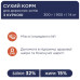 Сухой корм для кошек Club 4 Paws Премиум. С вкусом курицы 300 г (4820083909795)