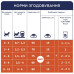 Сухой корм для кошек Club 4 Paws Премиум. Для котят с вкусом курицы 300 г (4820083909115)