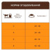 Сухий корм для кішок Club 4 Paws Преміум Sterilised з лососем 900 г (4820269144804)