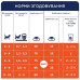Сухий корм для кішок Club 4 Paws Premium для кошенят з куркою 14 кг (4820269141049)