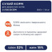 Сухий корм для кішок Club 4 Paws з лососем 2 кг (4820269144736)