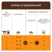 Сухий корм для кішок Club 4 Paws Sterilised з індичкою 5 кг (4820269144934)