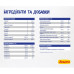 Сухий корм для кішок Josera Daily Cat 2 кг (4032254749820)