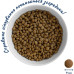 Сухий корм для кішок Home Food For sterilised з кроликом та журавлиною 200 г (4820290090156)