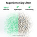 Наполнитель для туалета Petkit для PUROBOT CRYSTAL DUO Fresh Green (сет 4 шт) (C02)